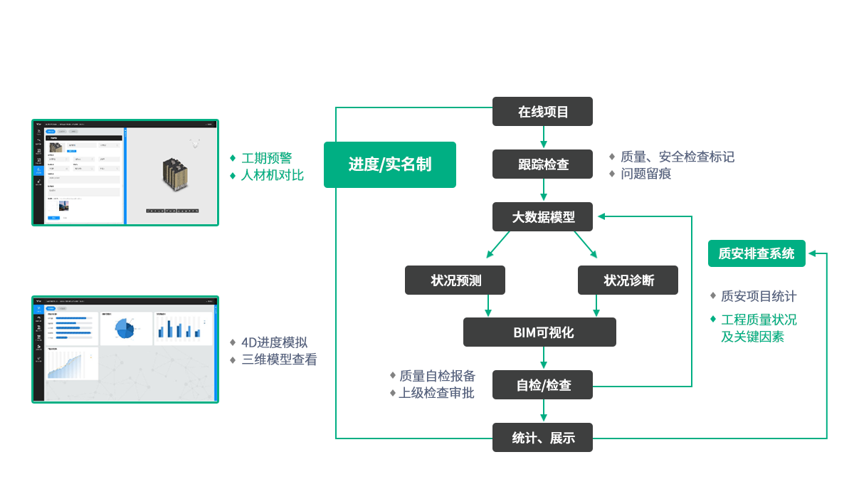 MS - ��ʨ����ᡤ�ٷ�(�й�)