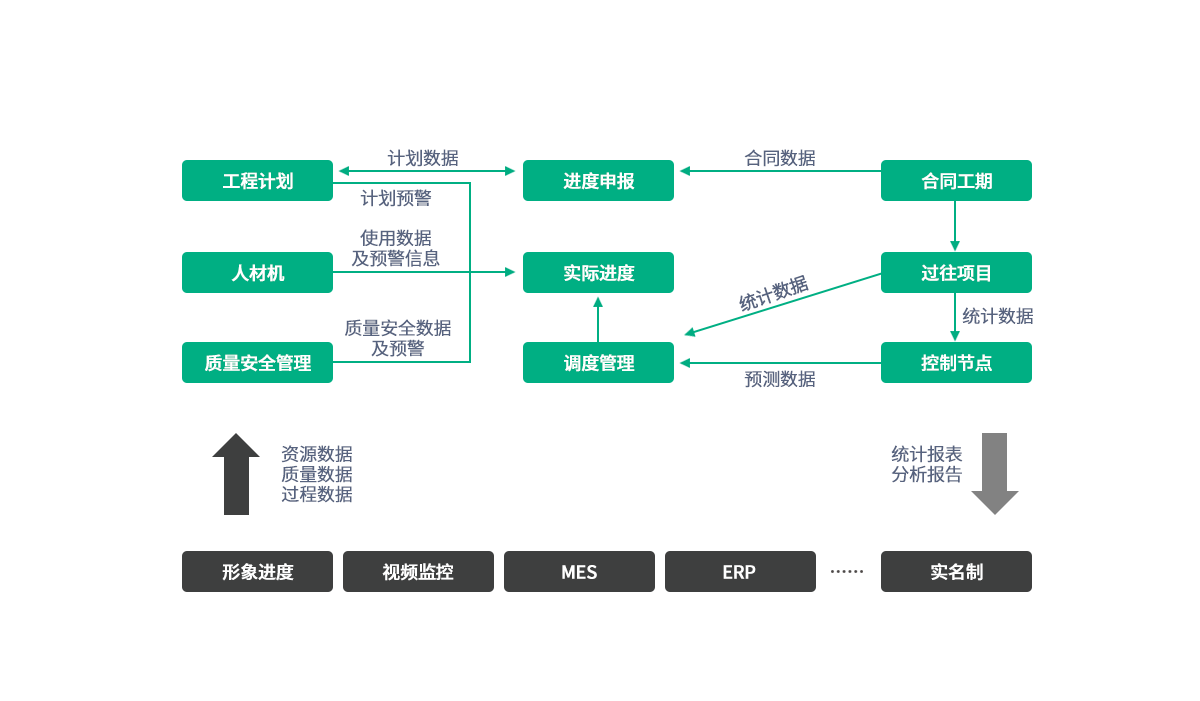 MS - ��ʨ����ᡤ�ٷ�(�й�)