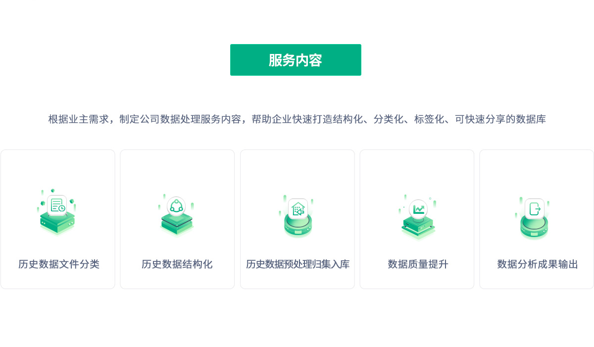 MS - ��ʨ����ᡤ�ٷ�(�й�)