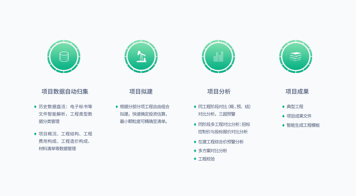 MS - ��ʨ����ᡤ�ٷ�(�й�)