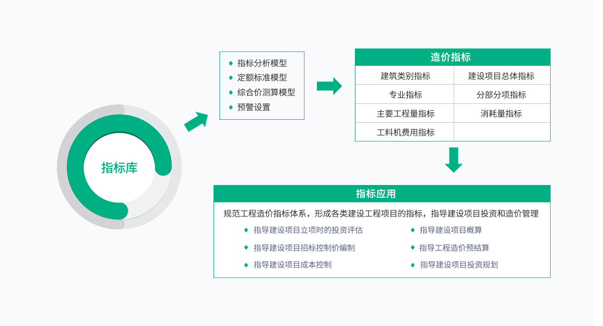 MS - ��ʨ����ᡤ�ٷ�(�й�)