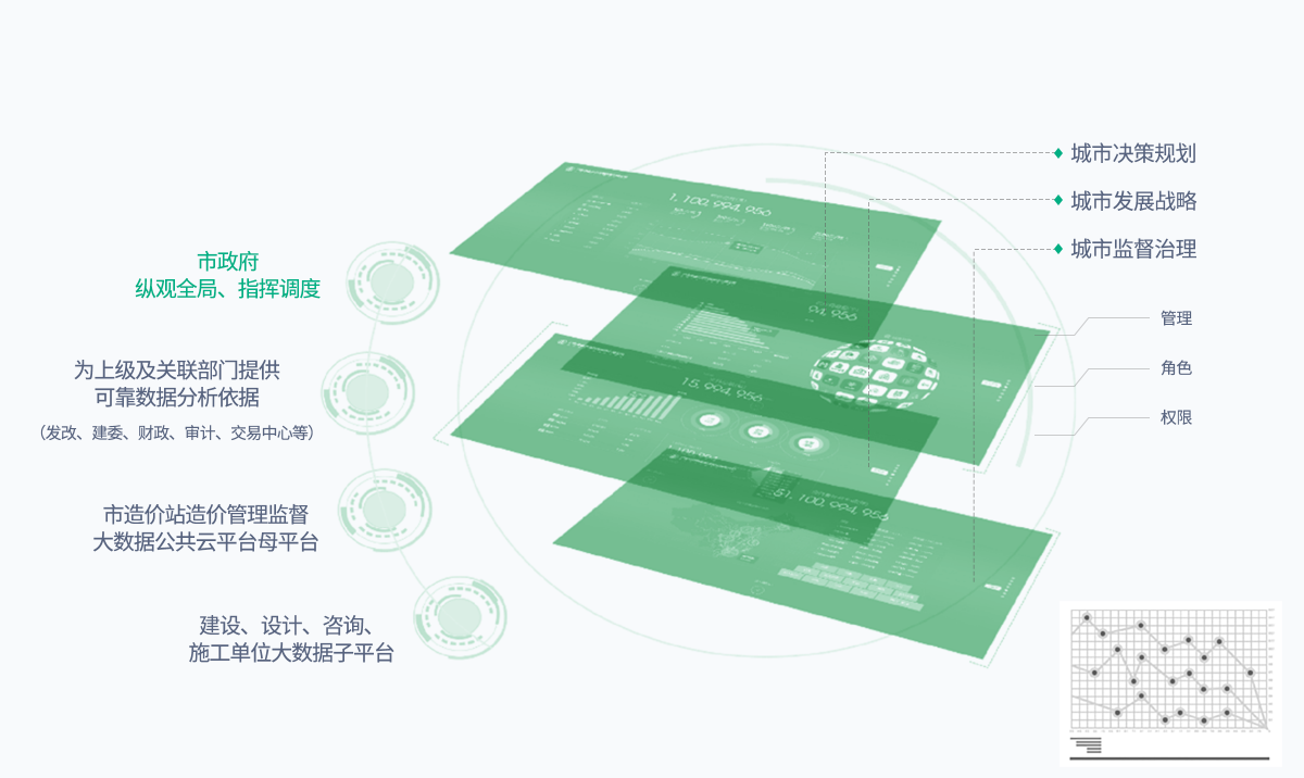 MS - ��ʨ����ᡤ�ٷ�(�й�)