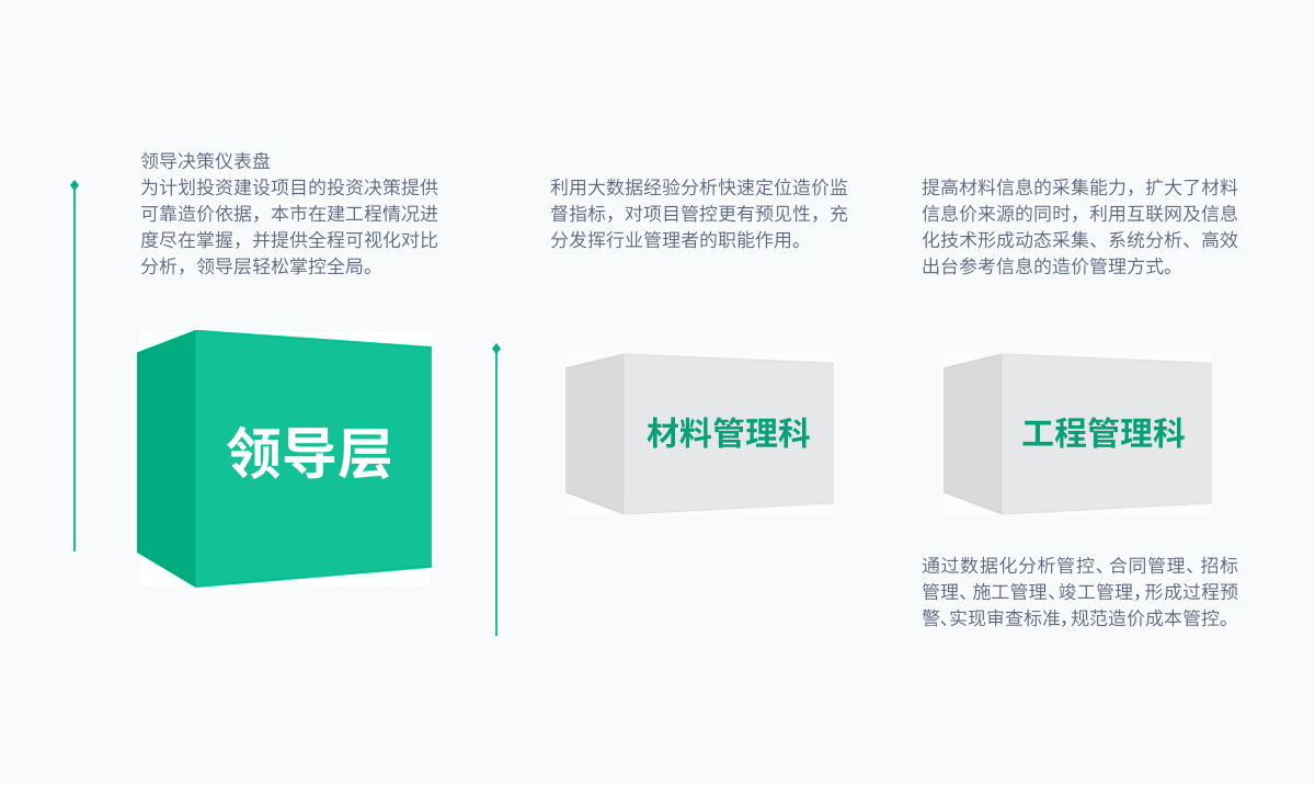 MS - ��ʨ����ᡤ�ٷ�(�й�)