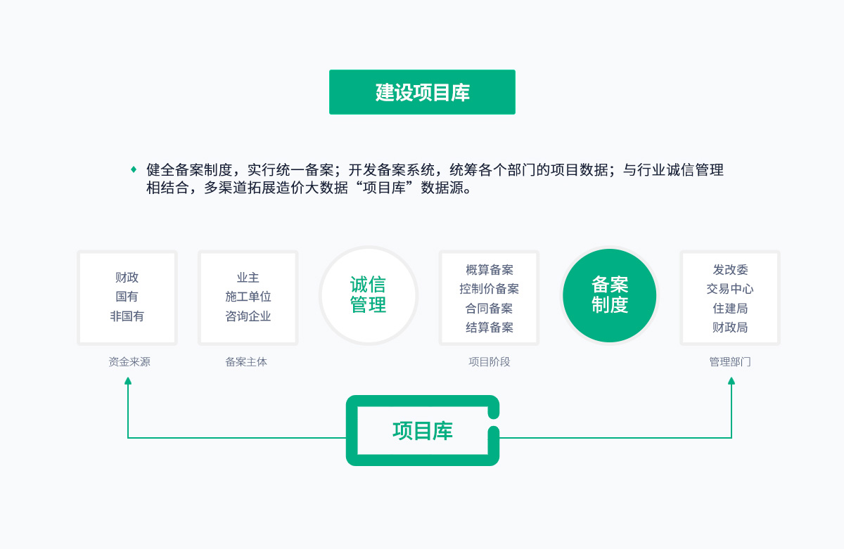 MS - ��ʨ����ᡤ�ٷ�(�й�)