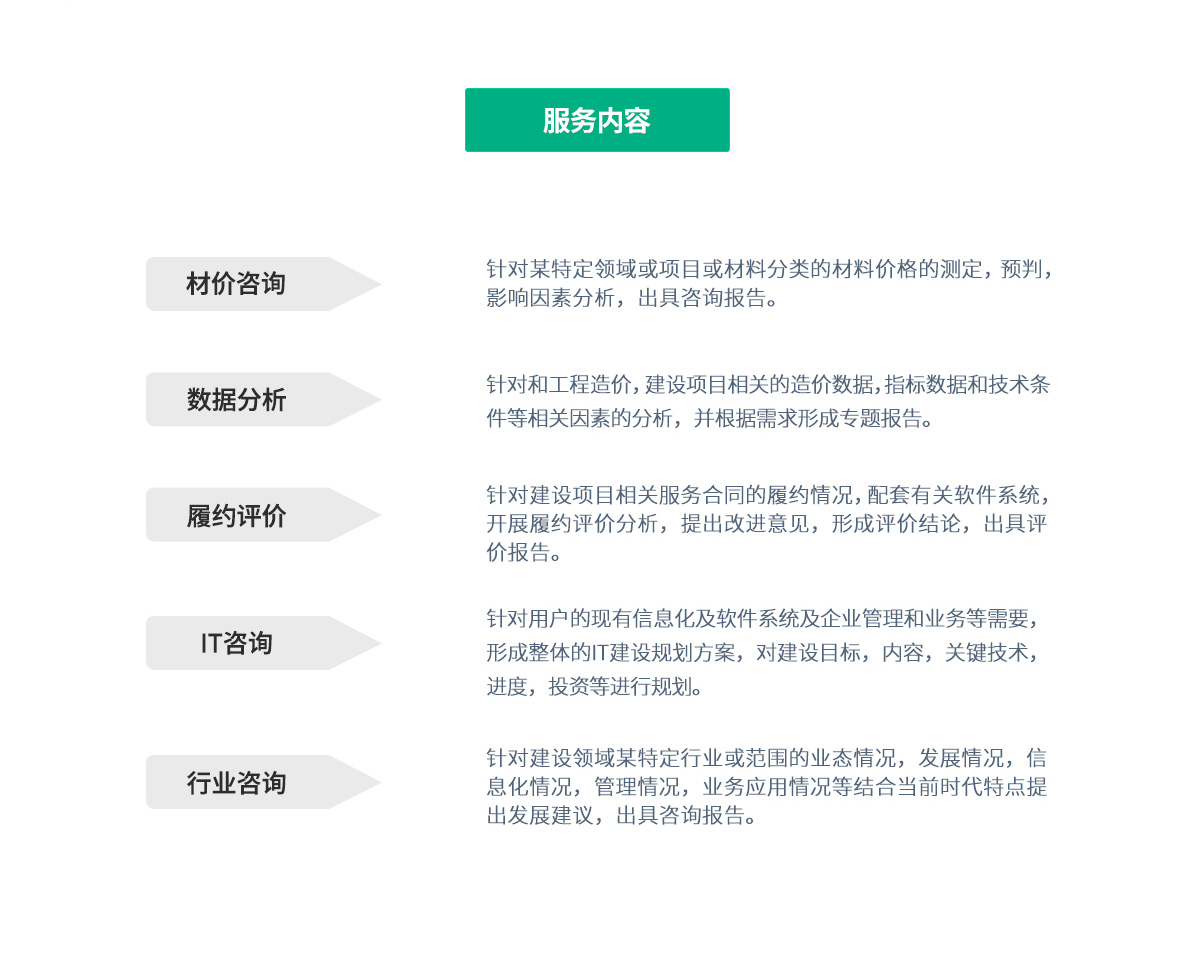 MS - ��ʨ����ᡤ�ٷ�(�й�)