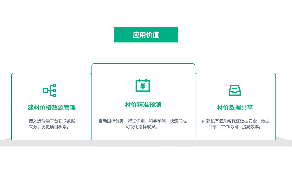 MS - ��ʨ����ᡤ�ٷ�(�й�)