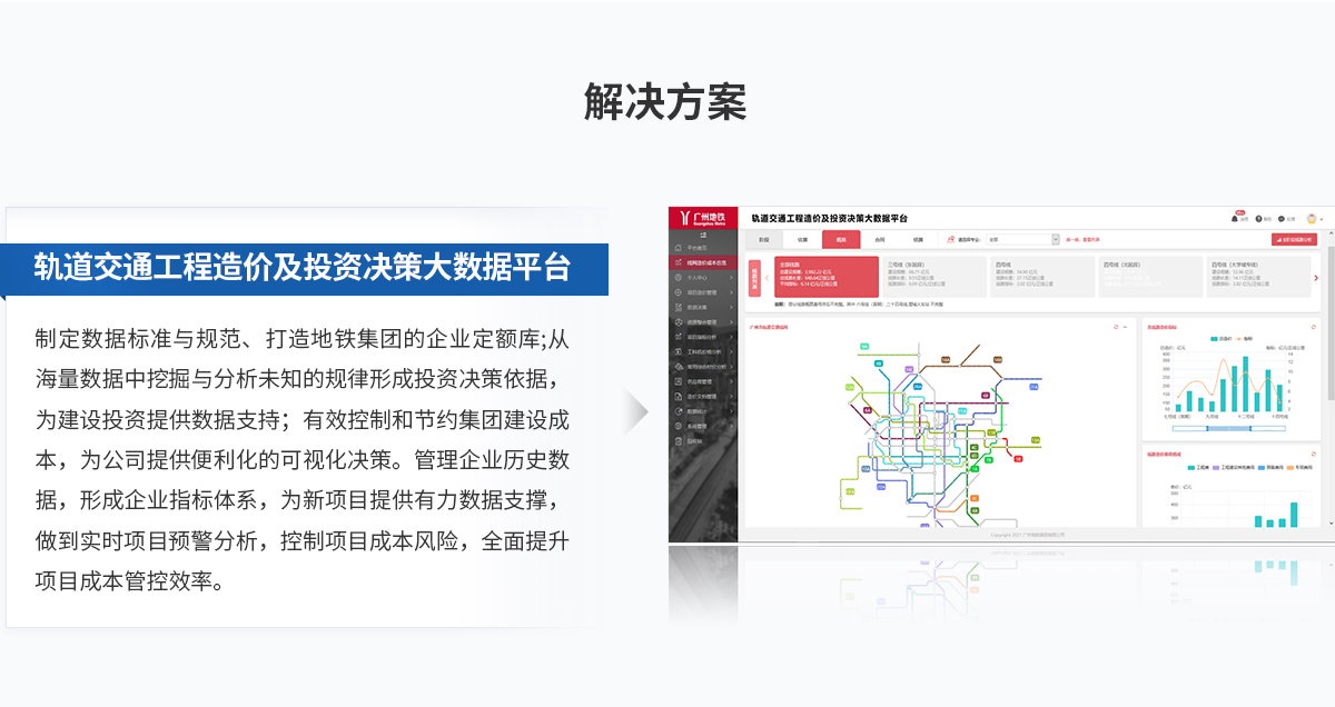 MS - ��ʨ����ᡤ�ٷ�(�й�)